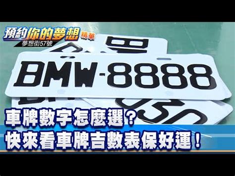 汽車選號吉凶|車牌號碼吉凶測試，汽車車牌號碼測吉凶，測車牌號碼。